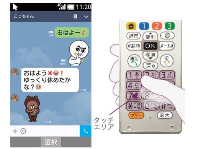 điện thoại nhật